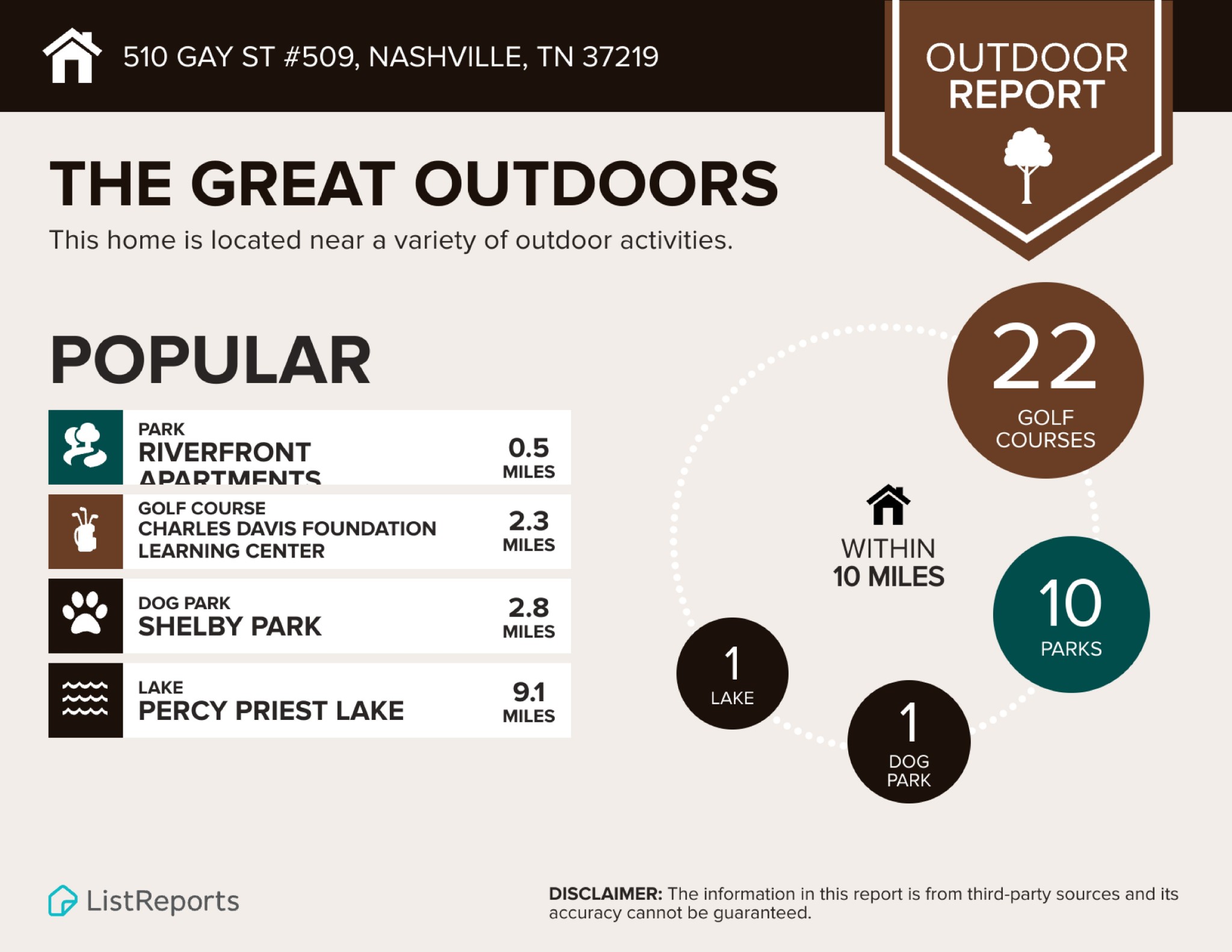 510 Gay St Property Photo 43
