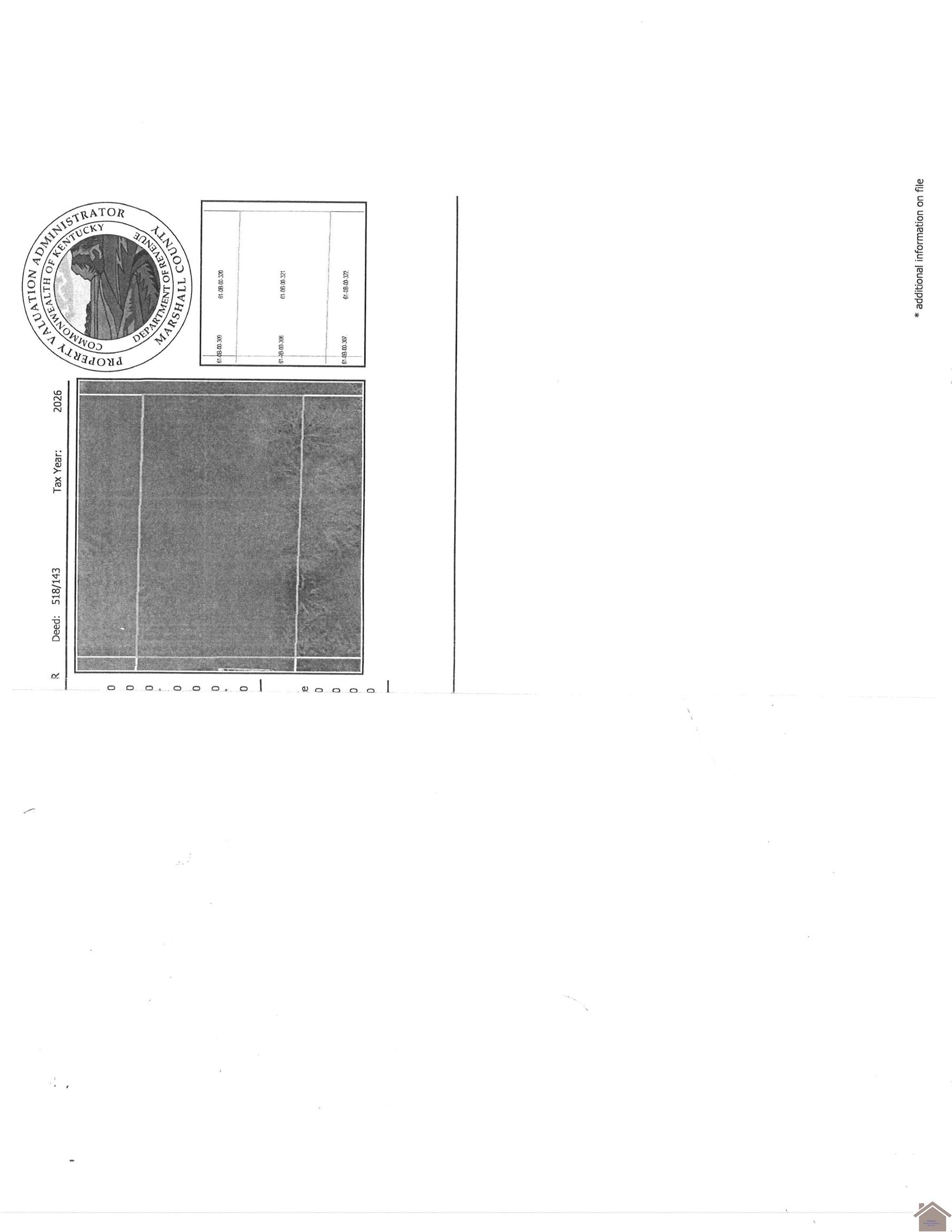 668 Hawkeye Rd Property Photo