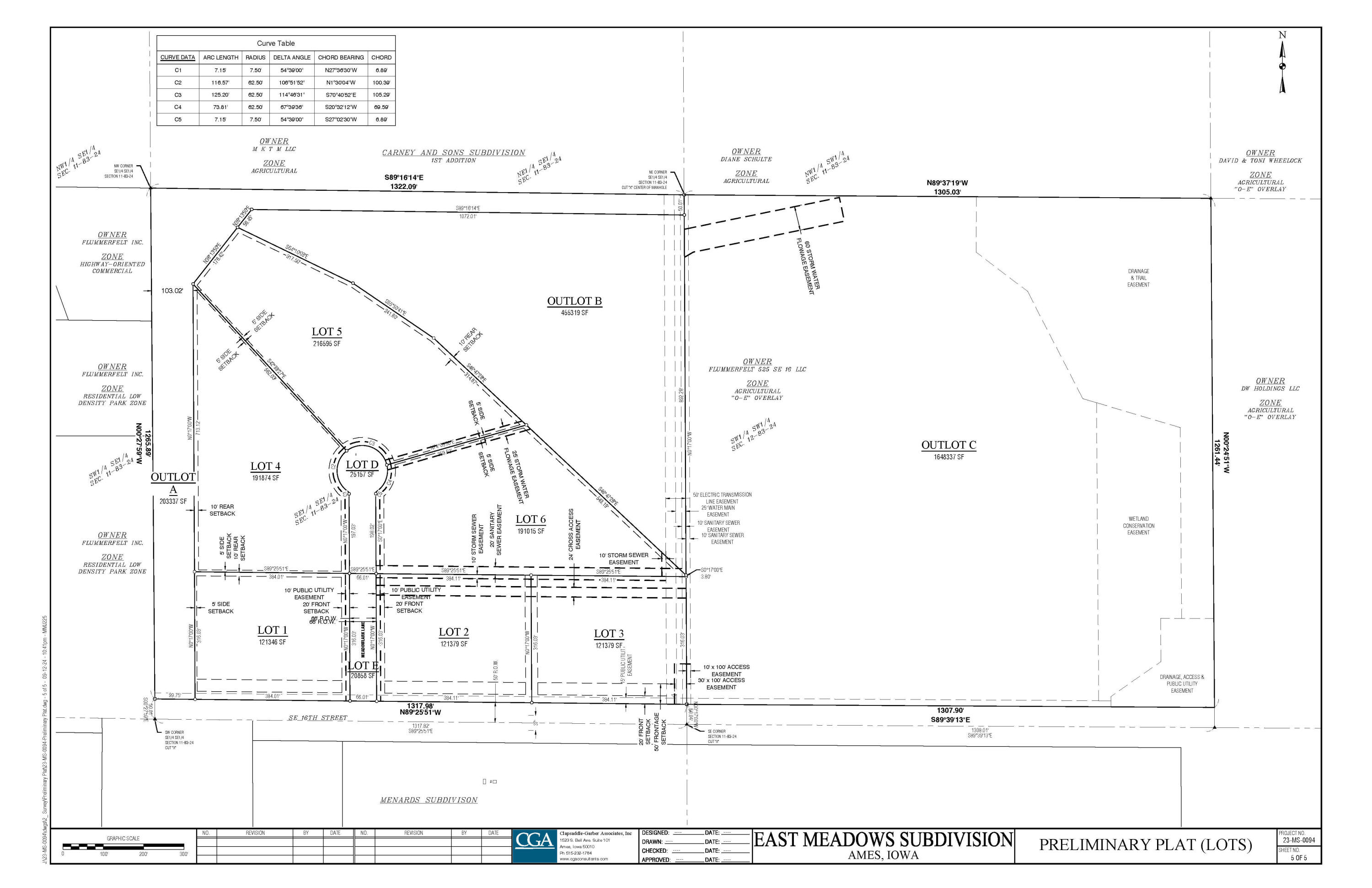 731 Se 16th St Lot 3 Property Photo 2