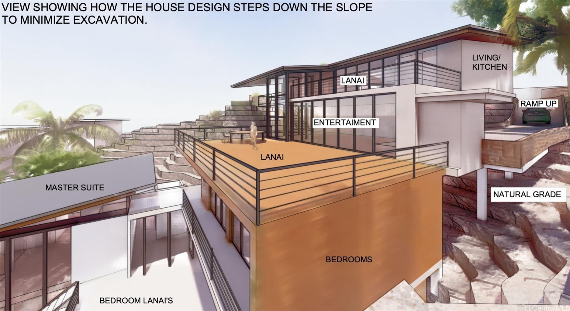 3 Poipu Drive Property Photo 2