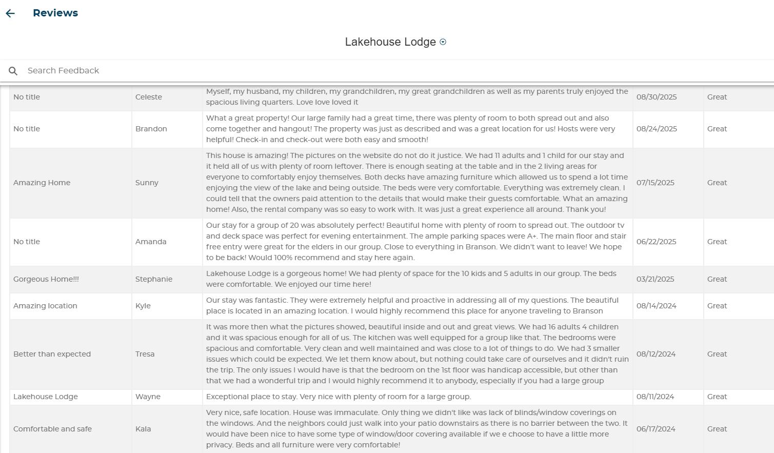 224 Chateau Mountain Hilltop Way Property Photo 5