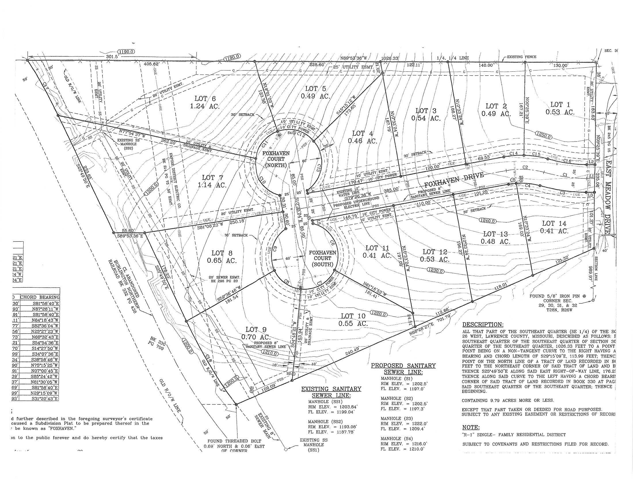 Lot 5 Fox Haven Drive Property Photo 3