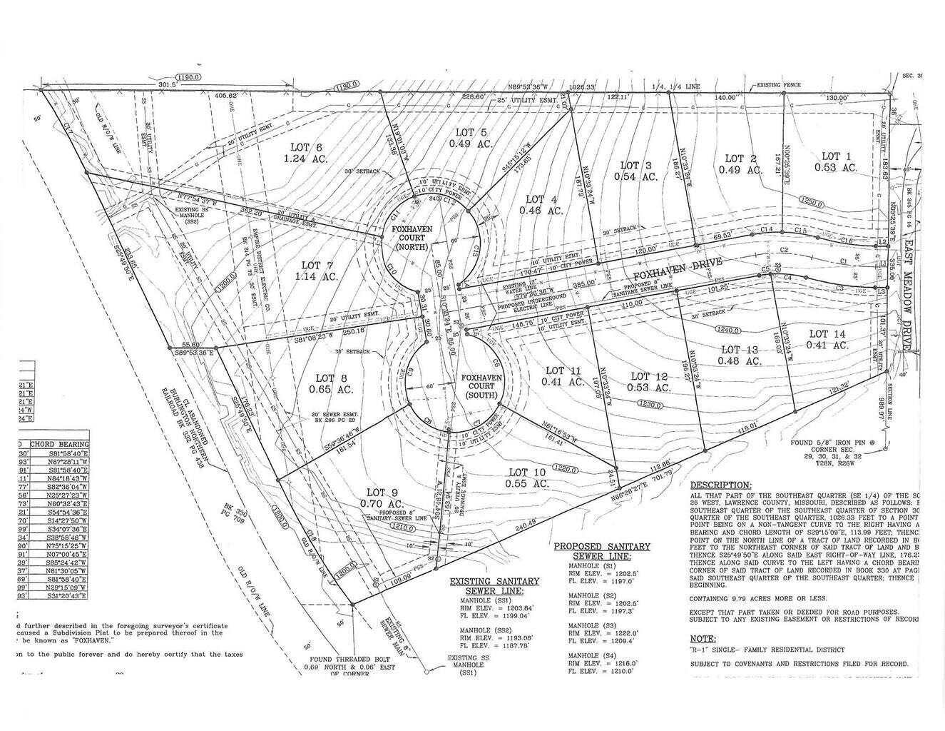 Lot 7 Fox Haven Drive Property Photo 6