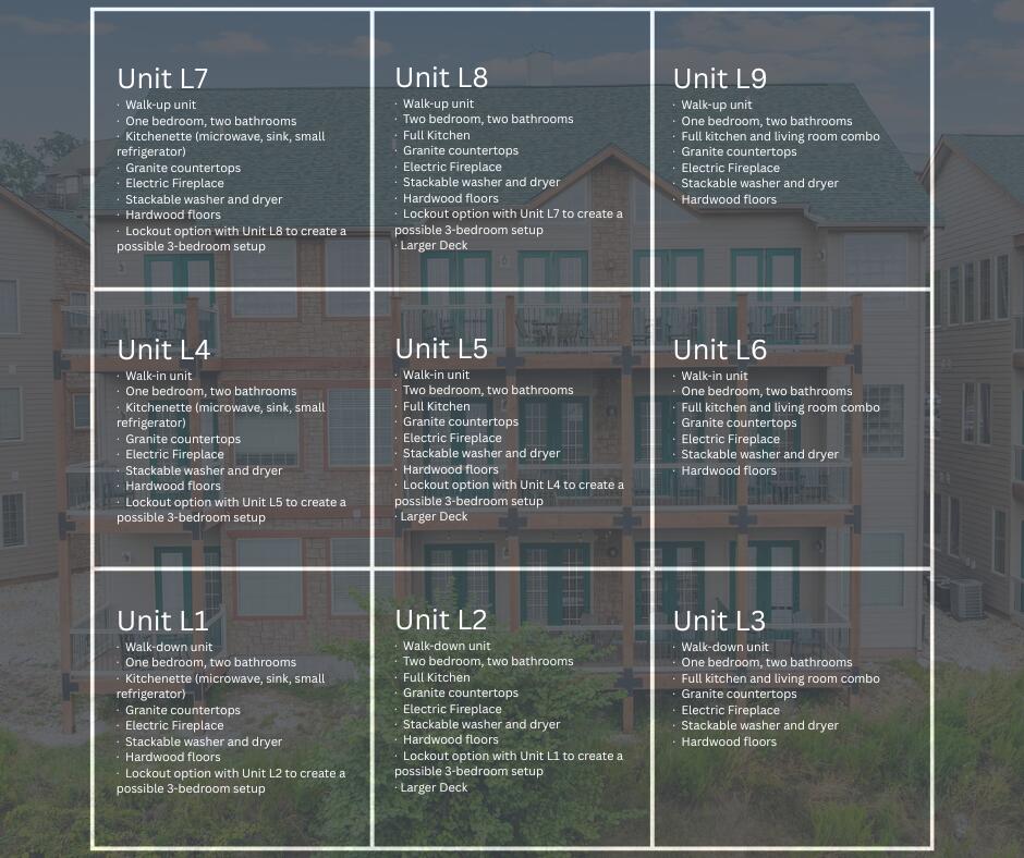 23 Stone Cliff Circle Property Photo 4