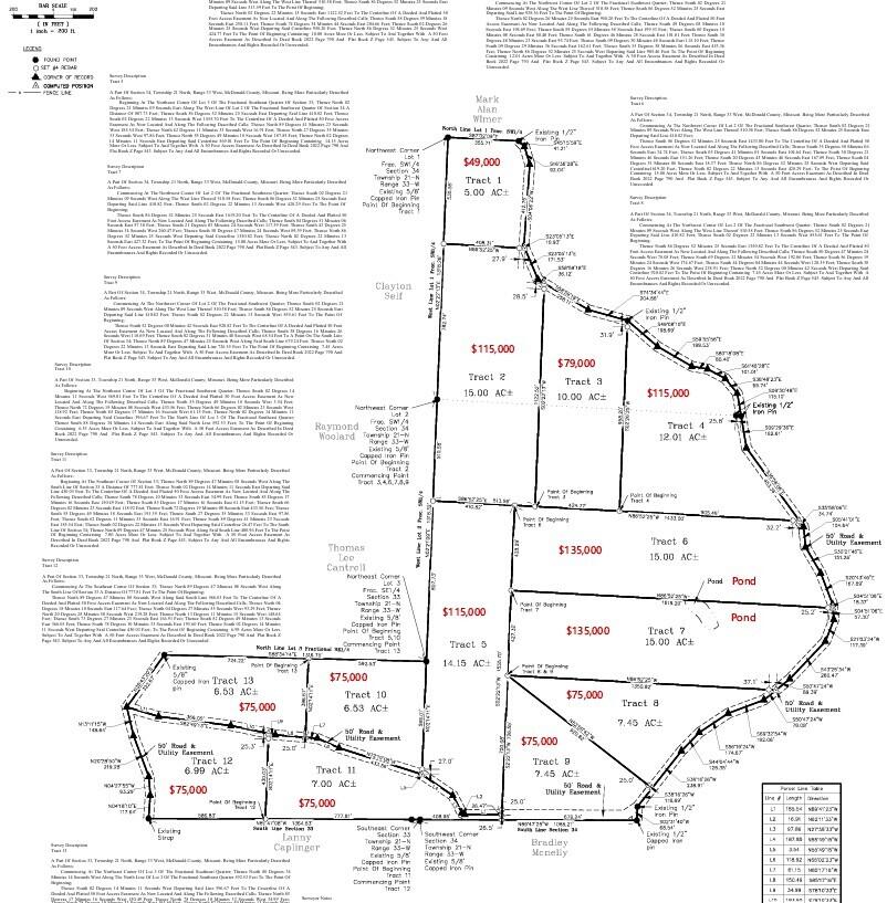 Tract 3 Styles Road Property Photo 3