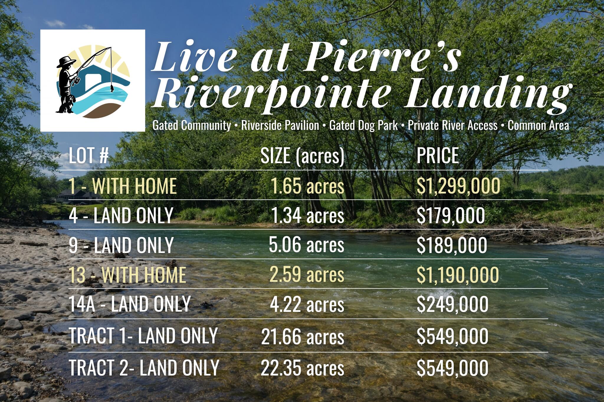 125 Riverpointe View Property Photo 52