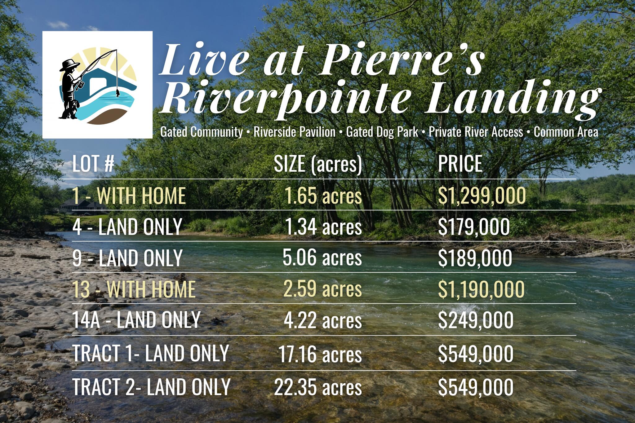 Tract 2 Riverpointe View Property Photo 19