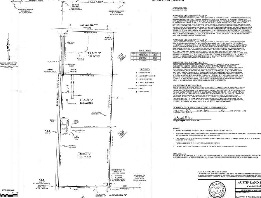 3642 South Farm Road 69 Property Photo 37