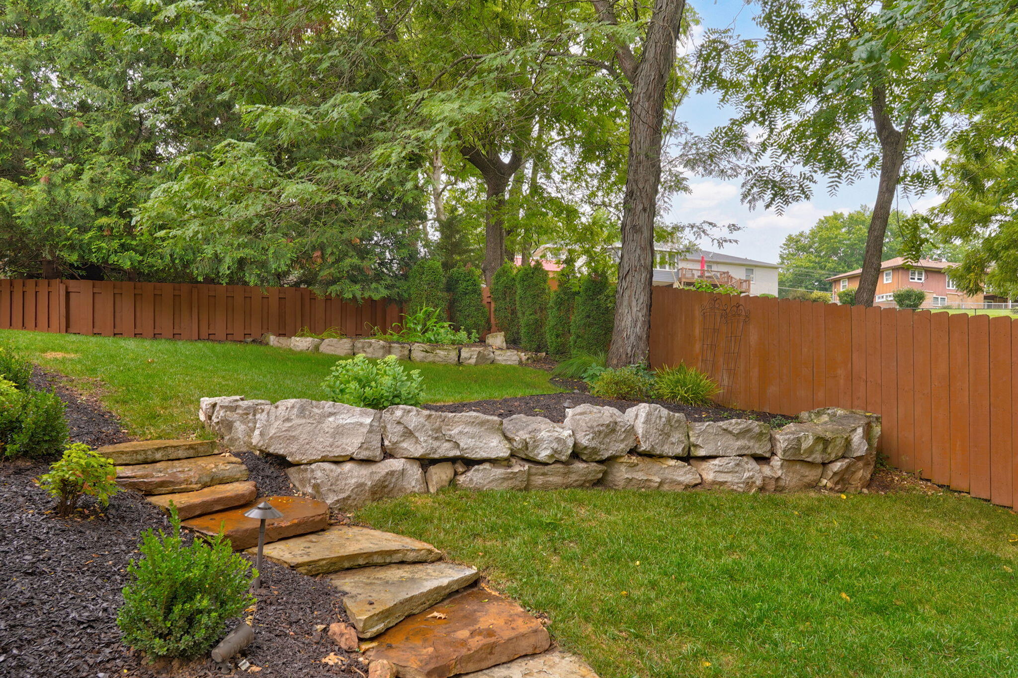 5838 South Brightwater Trail Property Photo 59