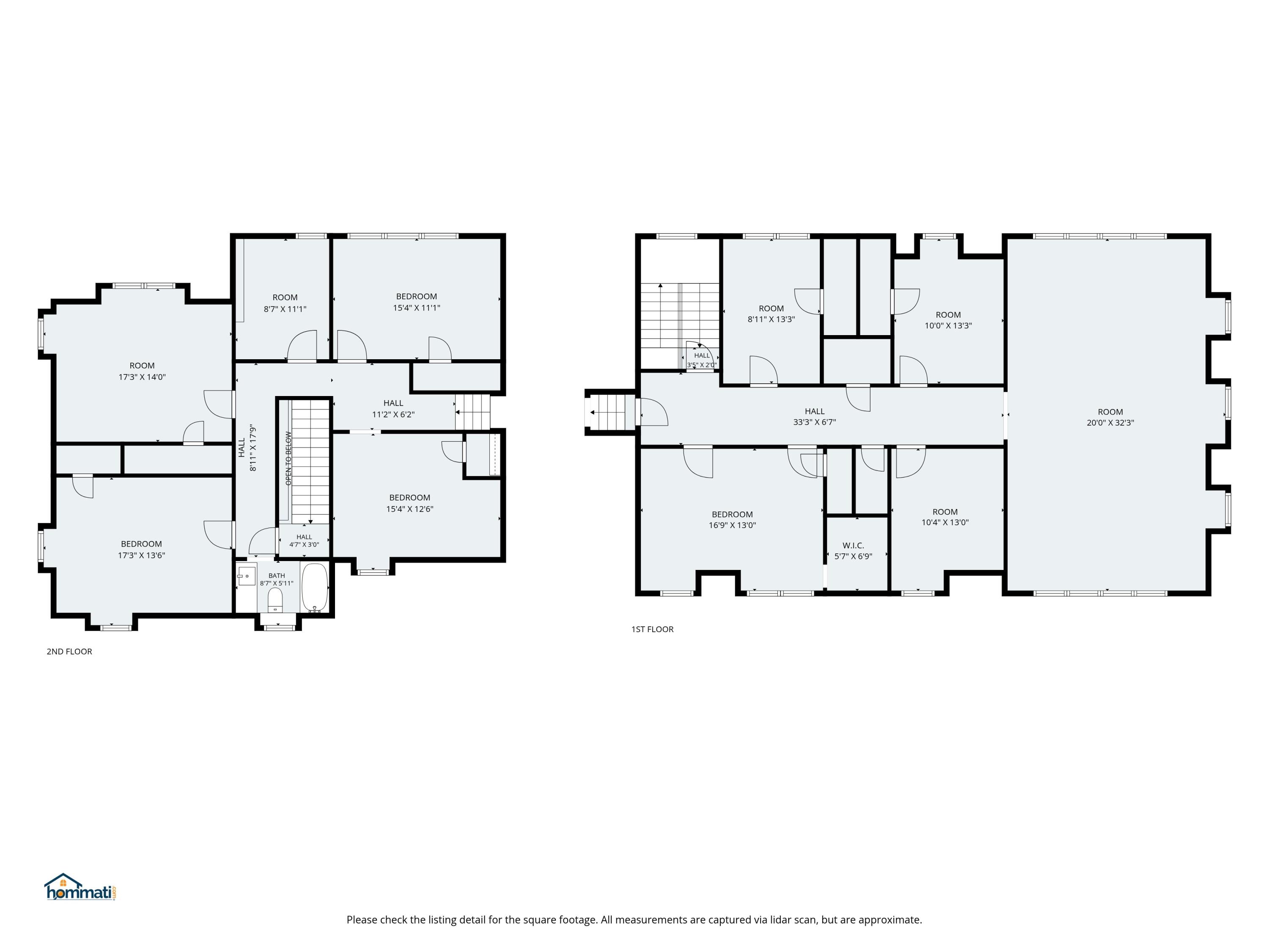 924 North Main Avenue Property Photo 92