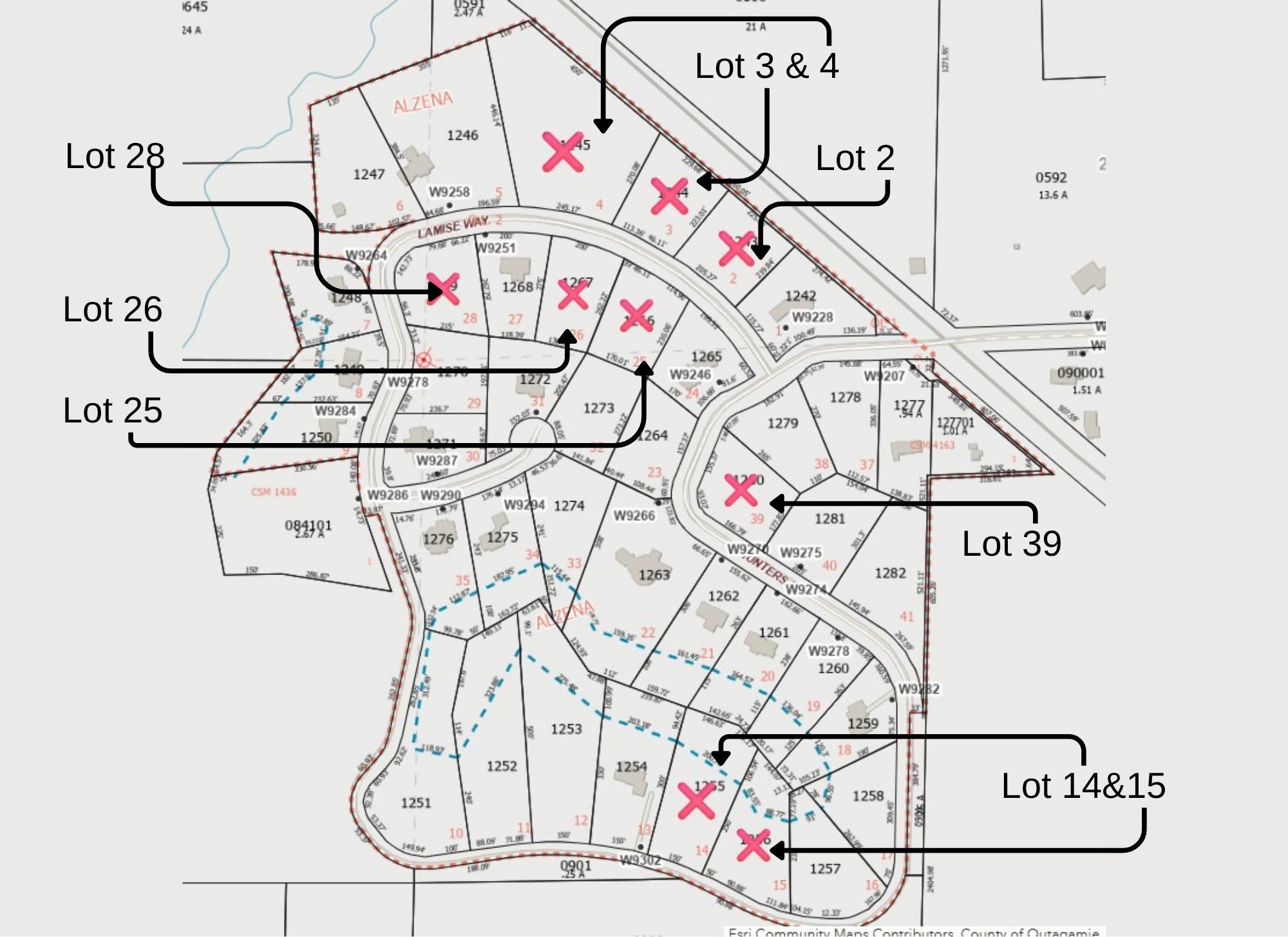 ALZENA Estates