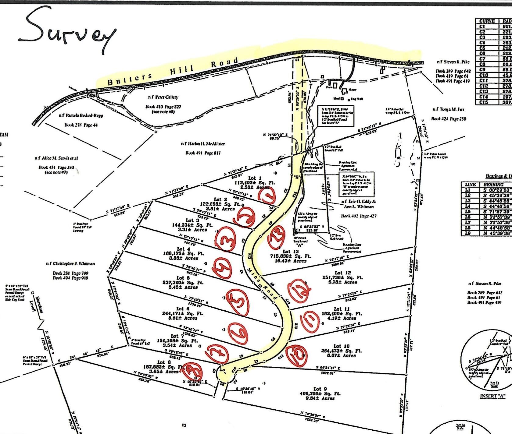 Lot 4 Mine Road Property Photo 5