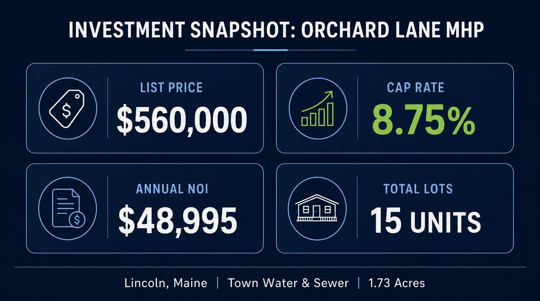 0 Orchard Lane Property Photo 3