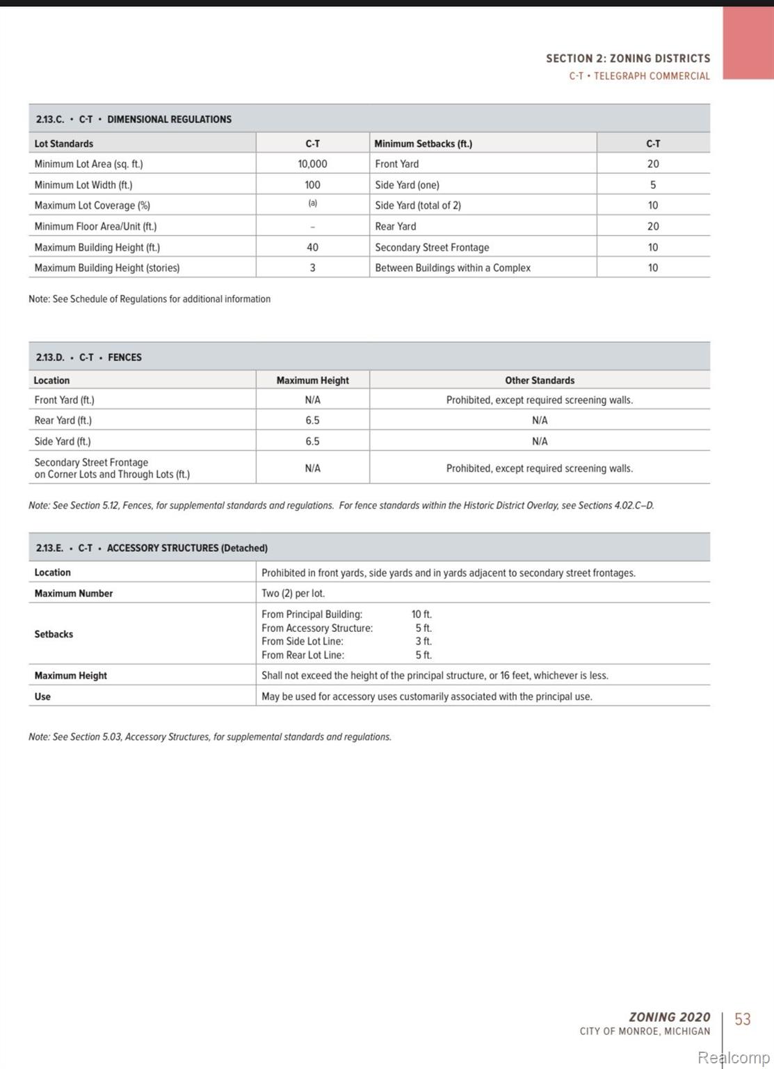 704 N Telegraph Road Property Photo 16