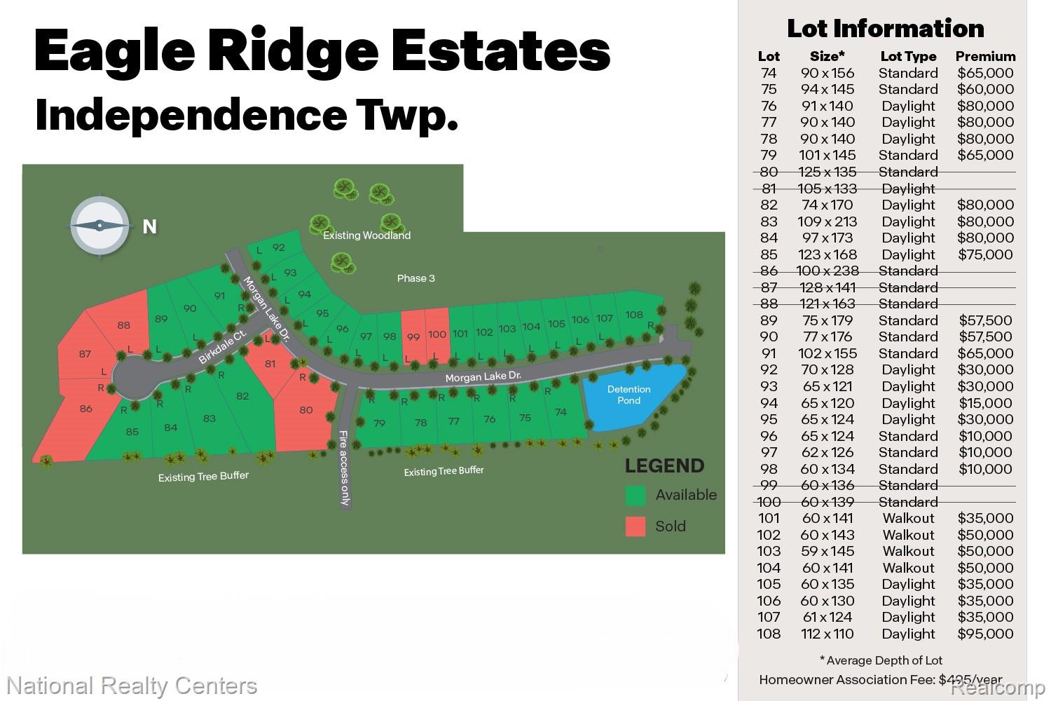 5591 Morgan Lake Drive Property Photo 29