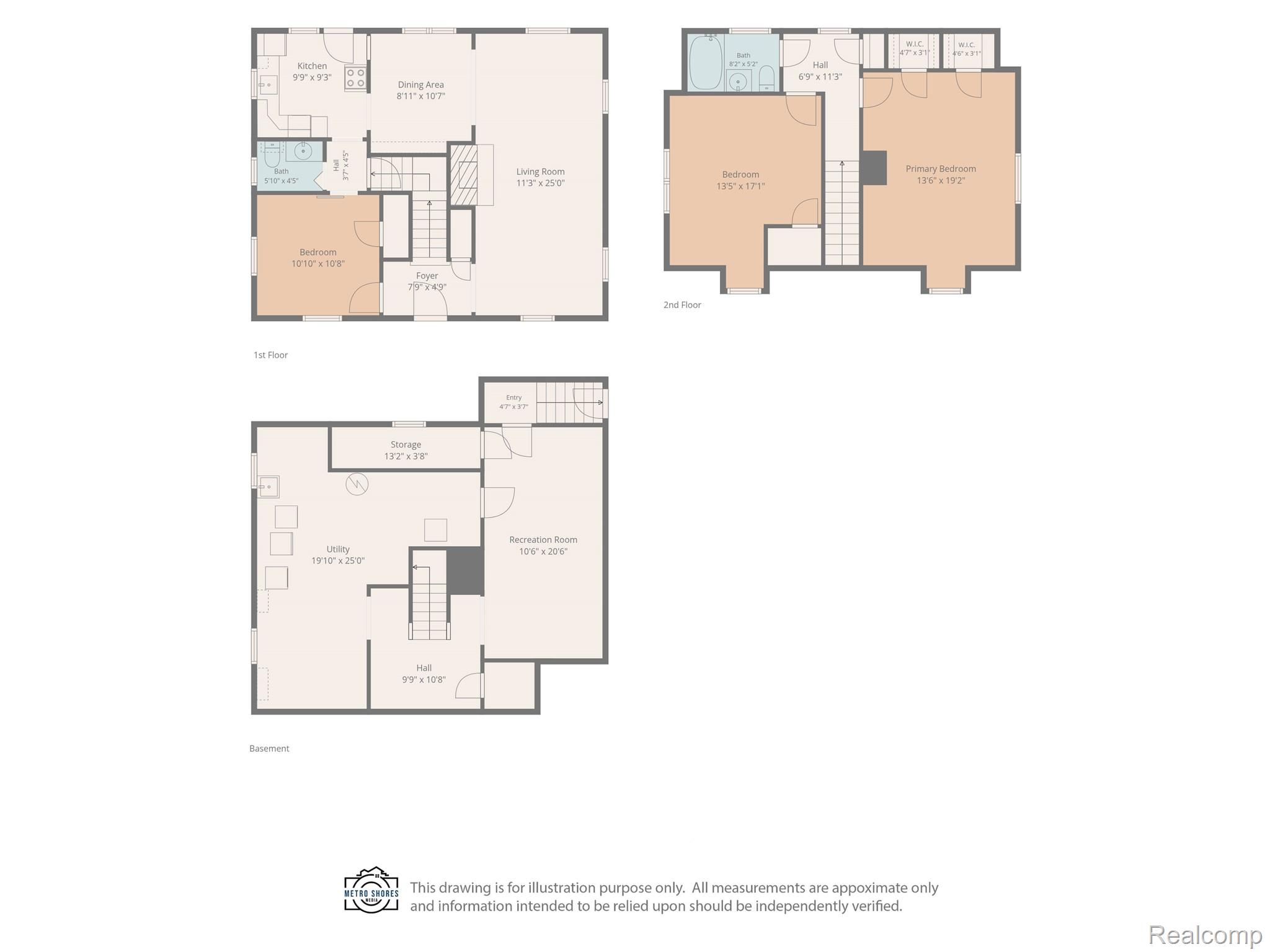 1412 23rd Street Property Photo 28