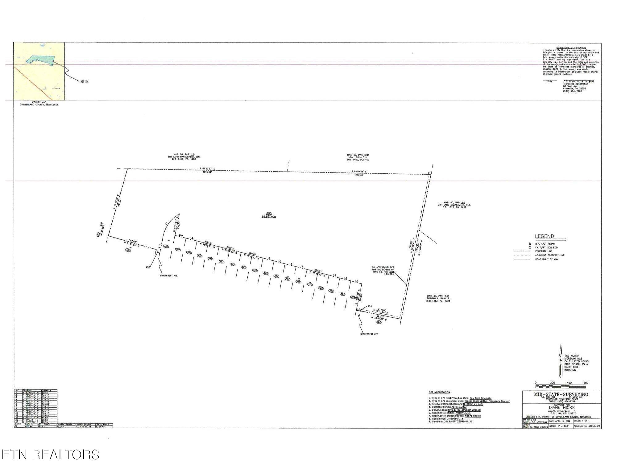 Lot 602 Stonecrest Ave Property Photo