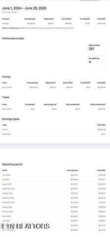 685 River Rd Property Photo 4