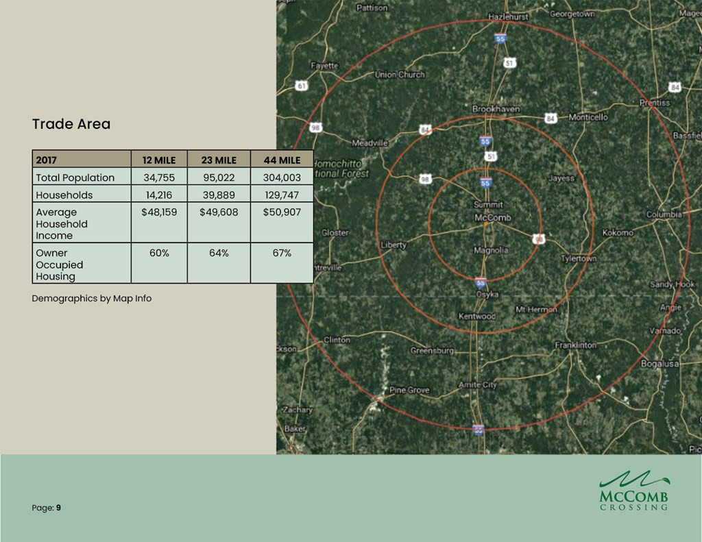 0 Presley Blvd-highway 98 Property Photo 8