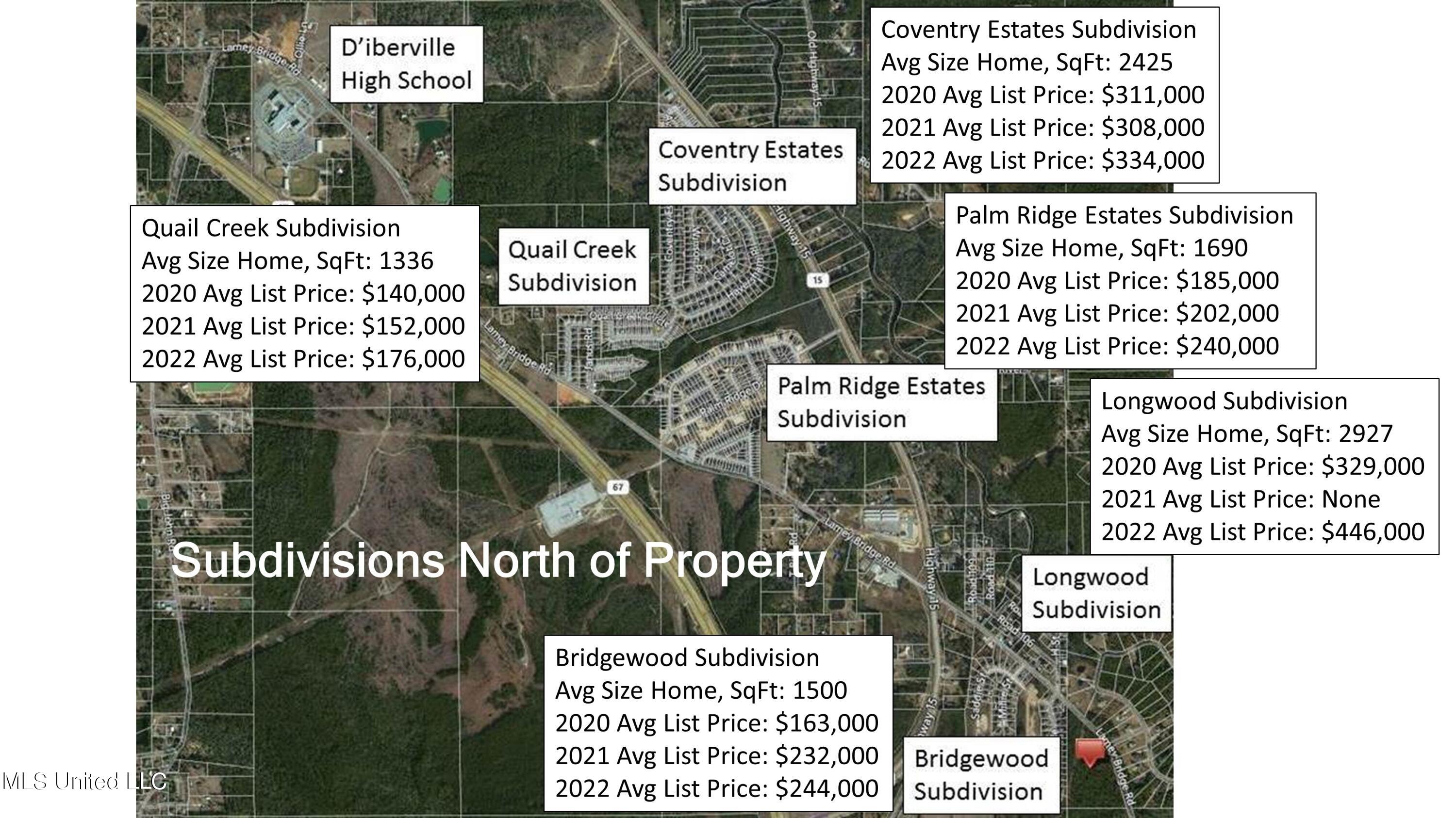 14085 Lamey Brg Road Property Photo 21