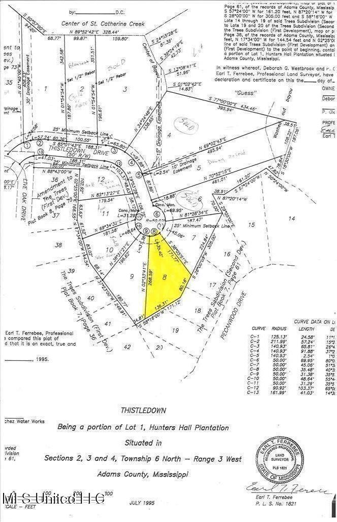 Thistledown Drive Property Photo 1