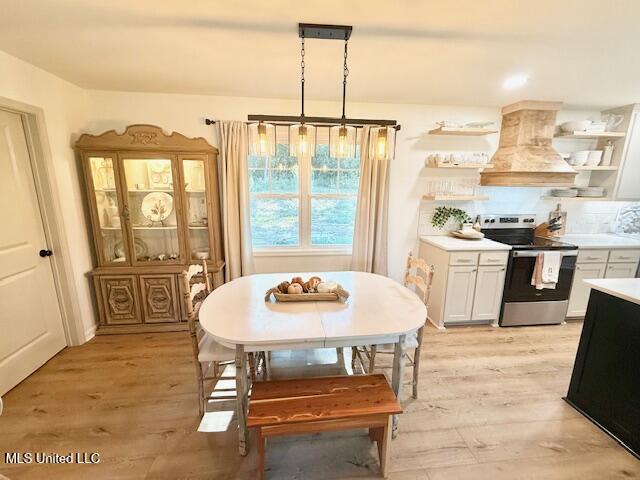 2097 N Topisaw Property Photo 9