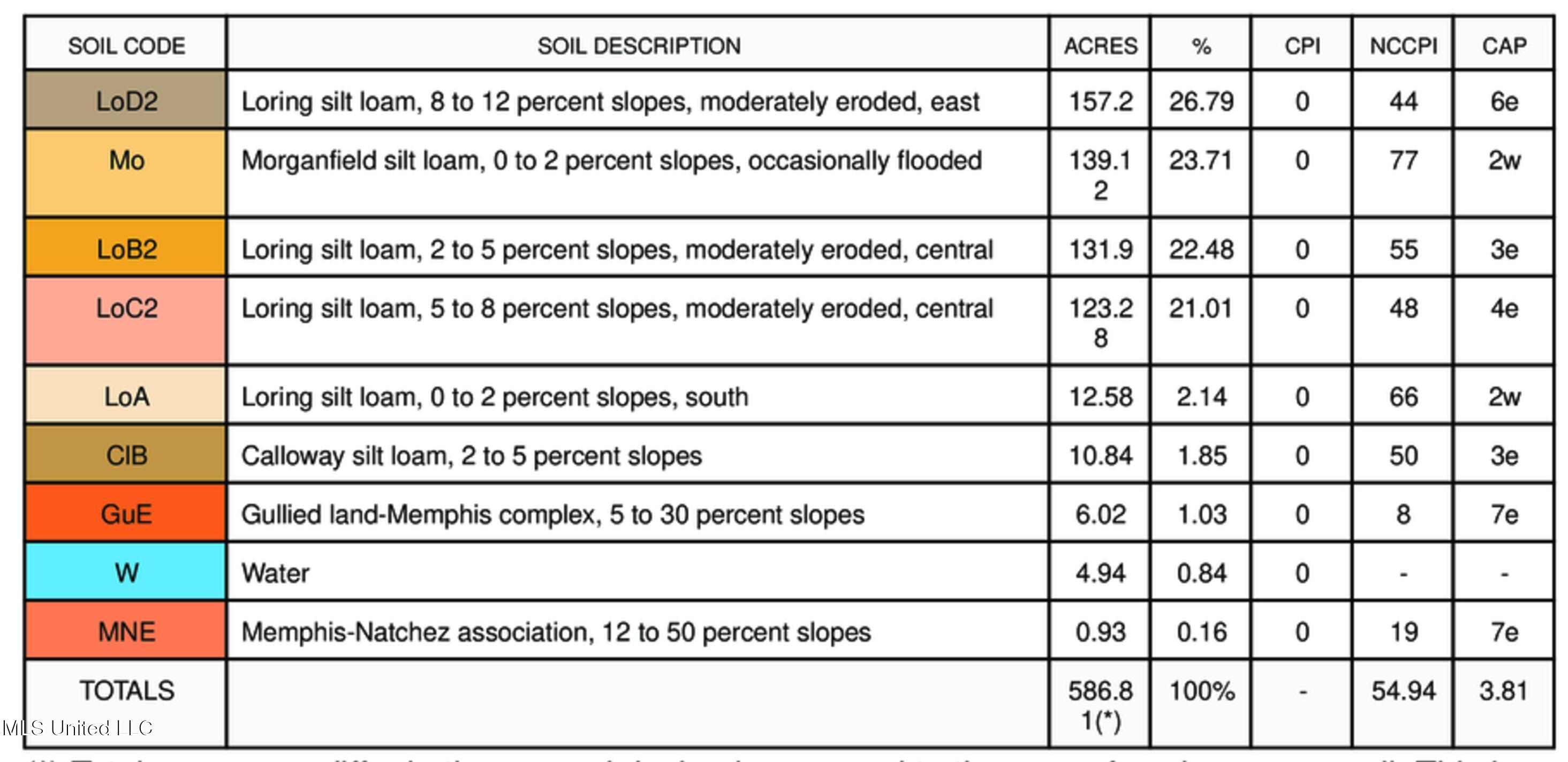 11657 Vaughan Road Property Photo 108