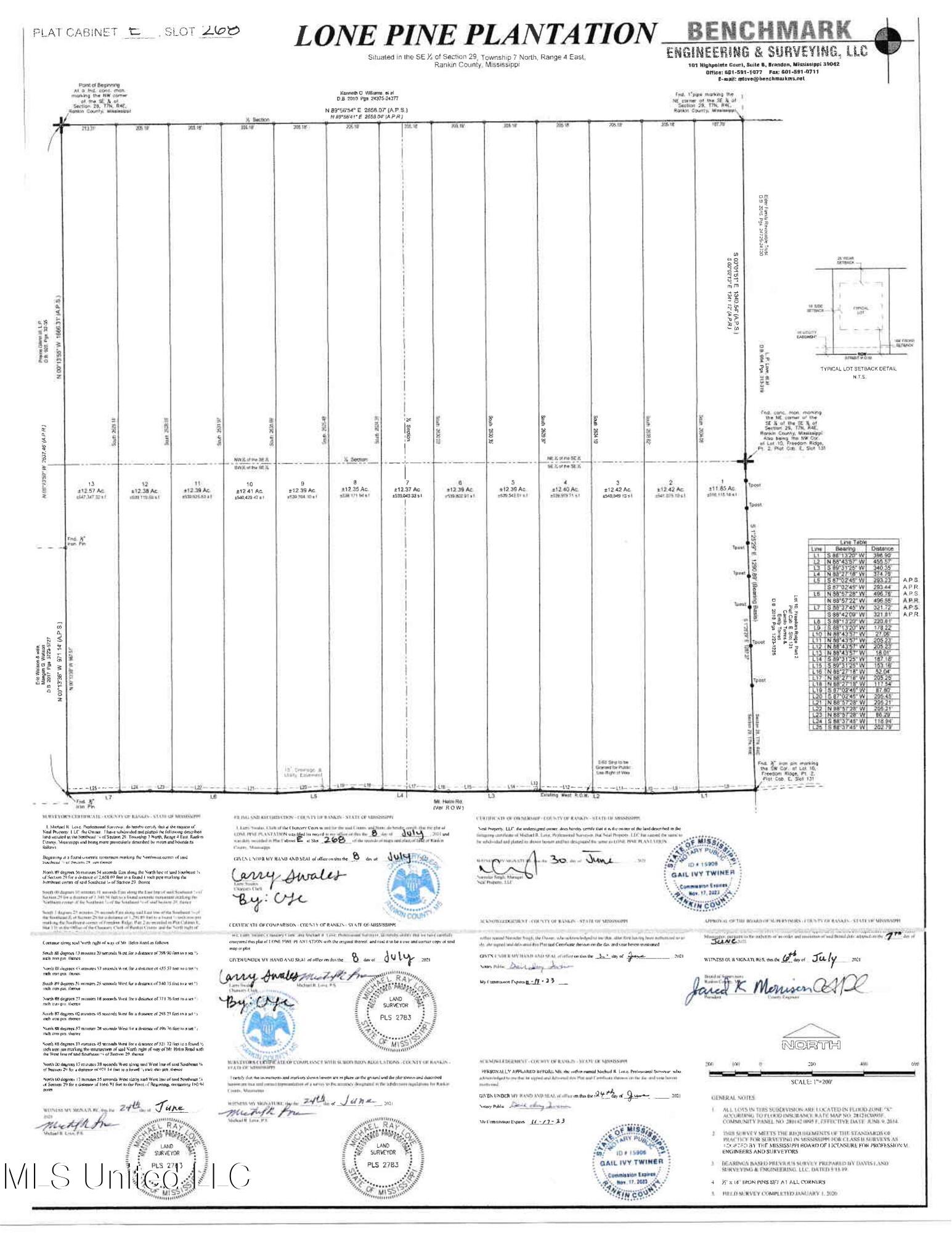 Lot 11 Mount Helm Road Property Photo 1
