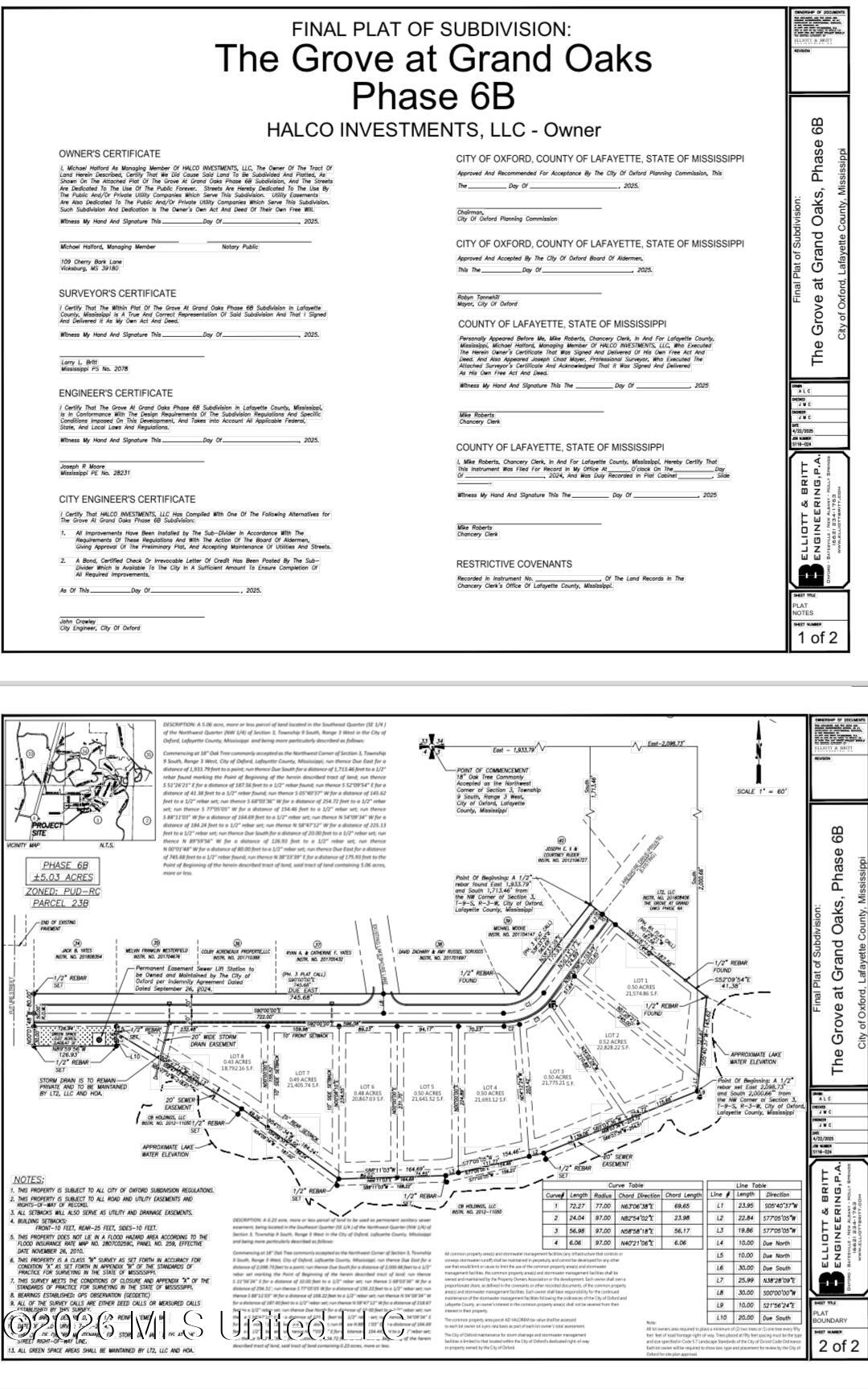 Lakeshore Drive Property Photo 4