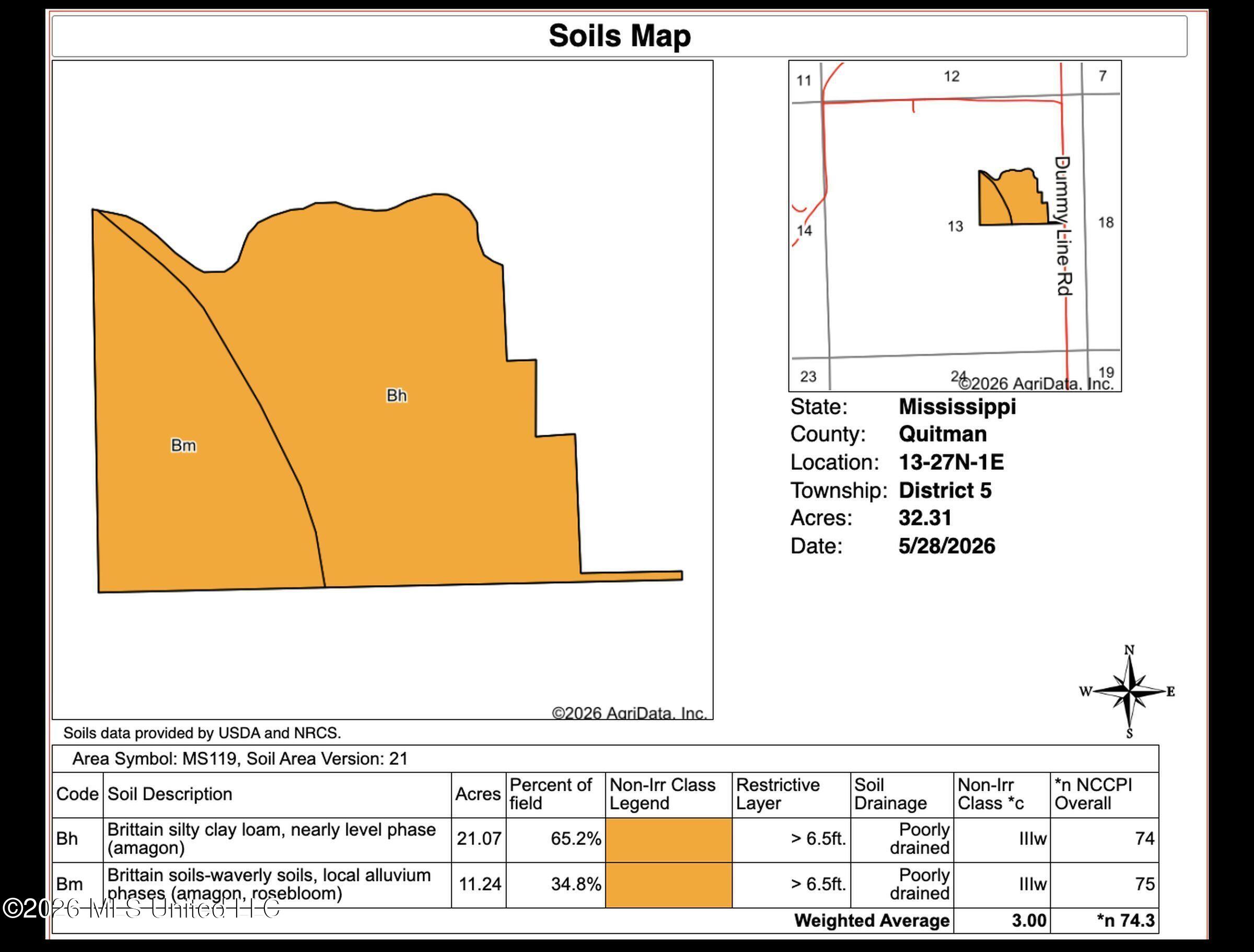 Dummyline Road Property Photo 24