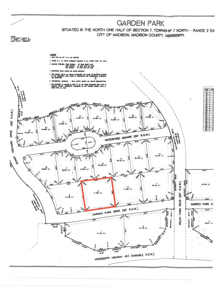 1 Garden Park Drive Property Photo 2