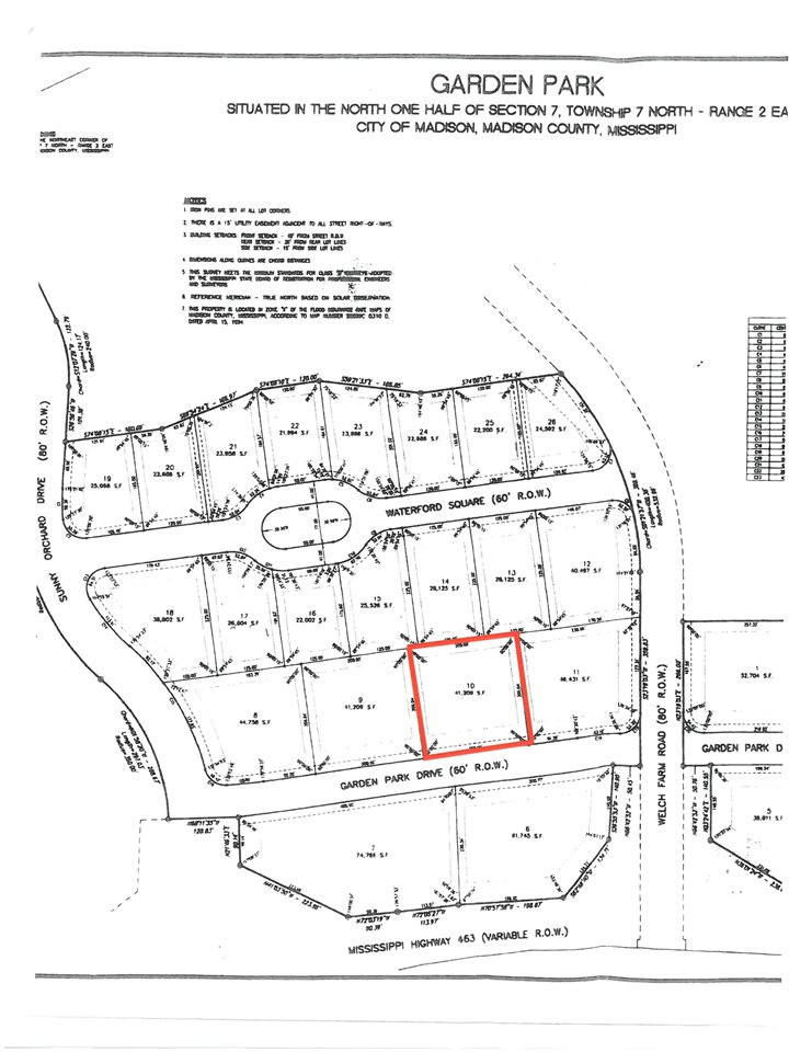 10 Garden Park Drive Property Photo 2