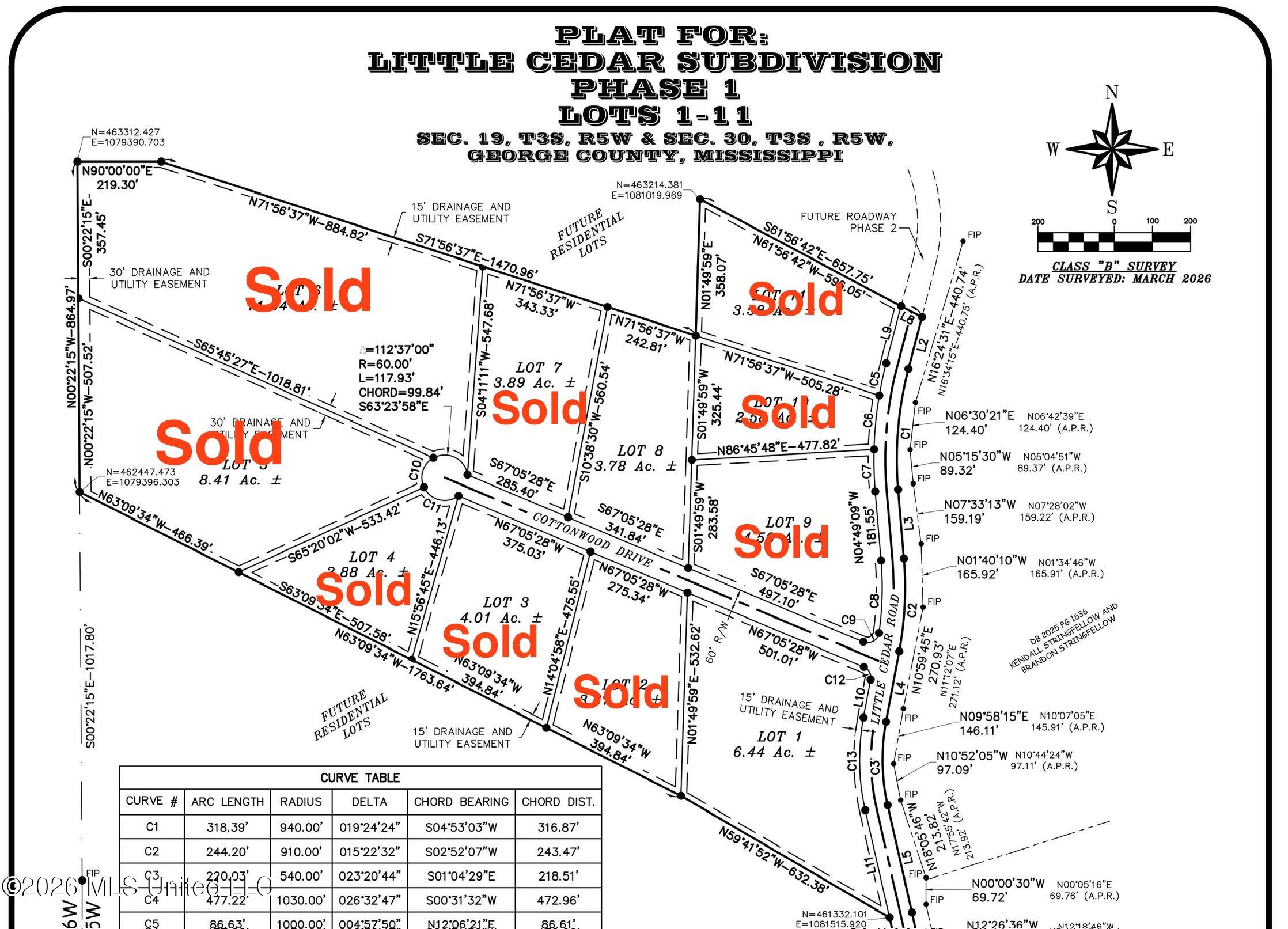 Lot 8 Cottonwood Drive Property Photo 4