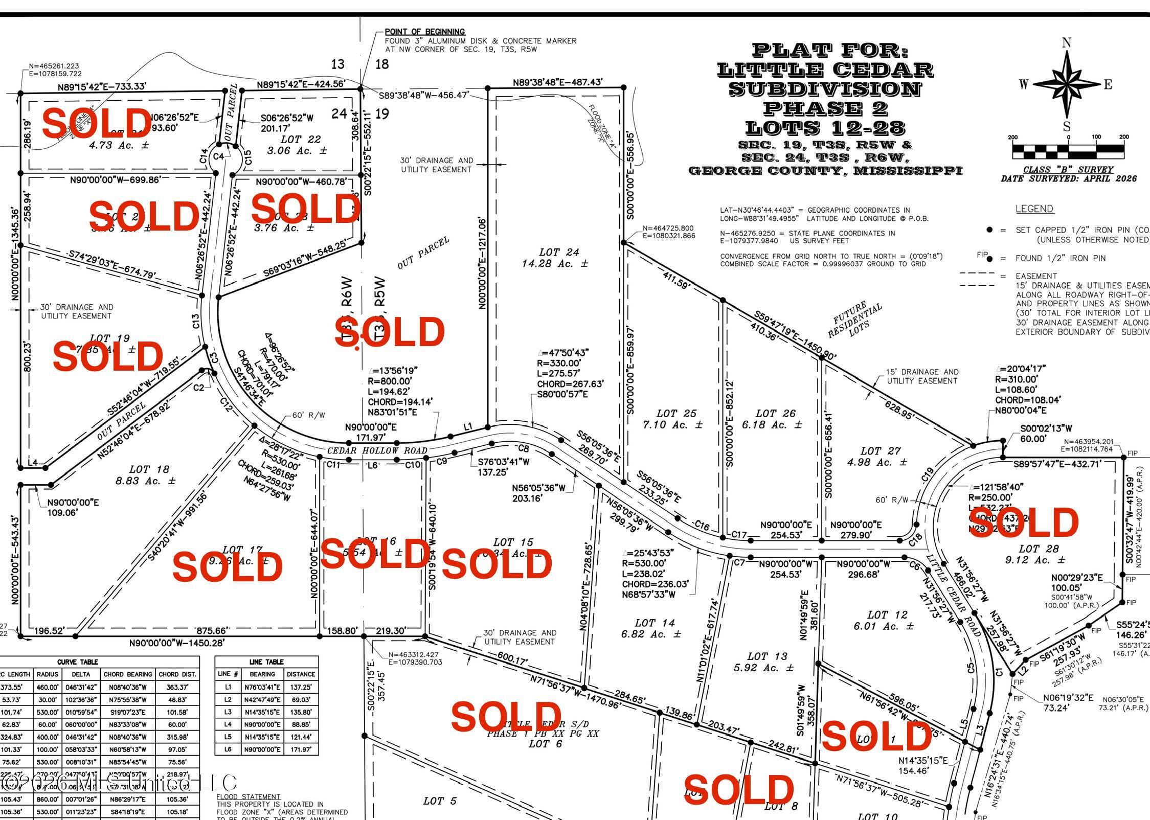 Lot 18 Little Cedar Road Property Photo 4