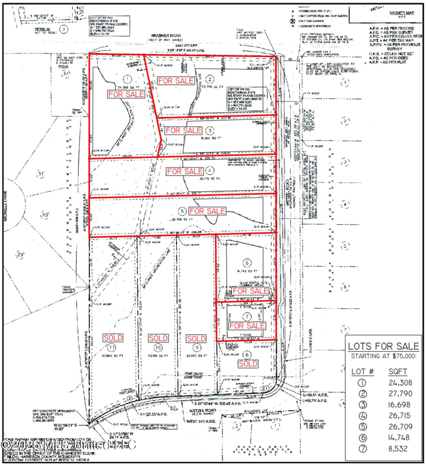 Wetzel Drive Property Photo 3