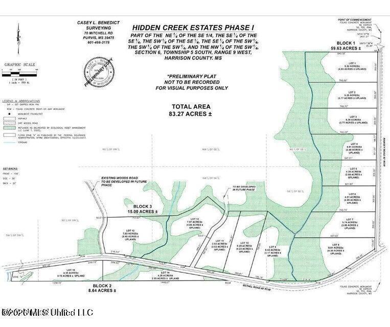 Nhn Lot 14 Bethel Road Property Photo 9