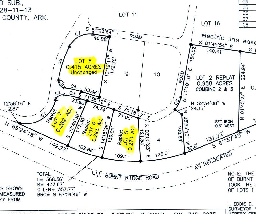 Brandtwood Real Estate Listings Main Image