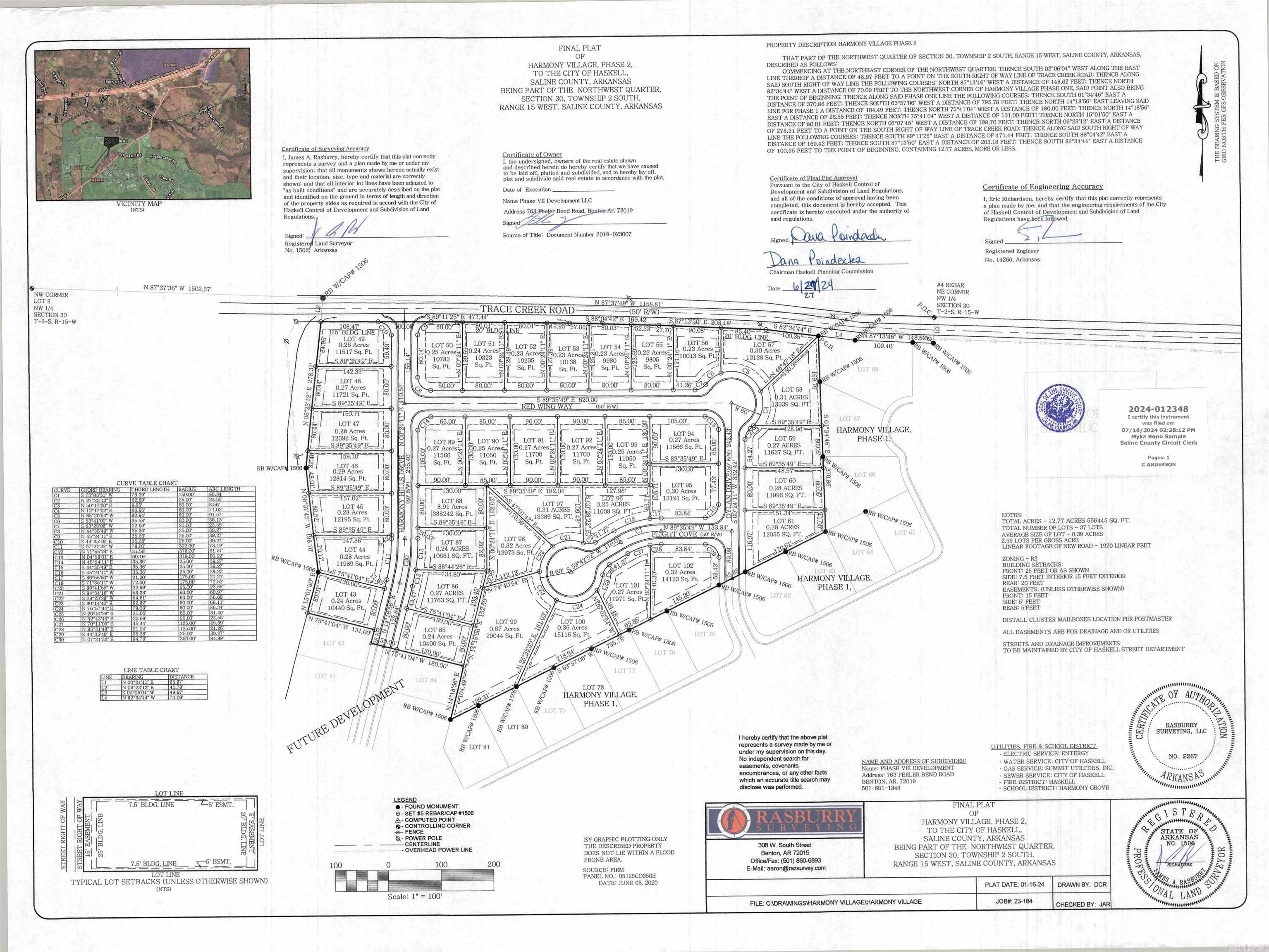 Lot 91 Harmony Village Property Photo 1