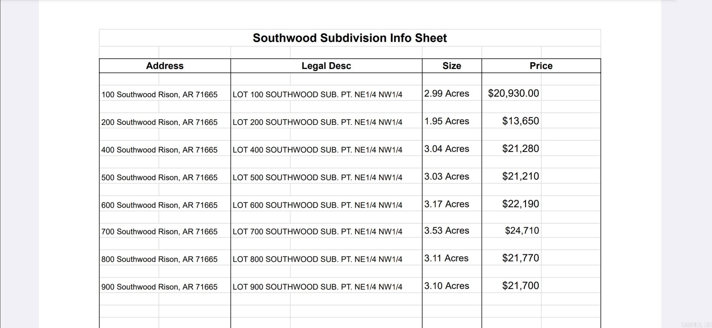 100 Southwood Lane Property Photo 3
