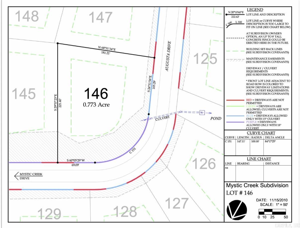 0000 Augusta Drive Property Photo 1