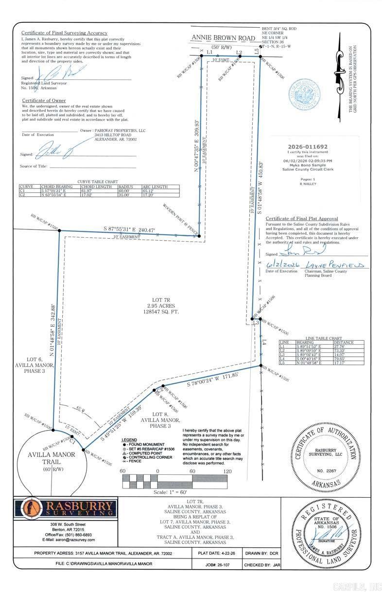Lot 6 Avilla Manor Subdivision Property Photo 5