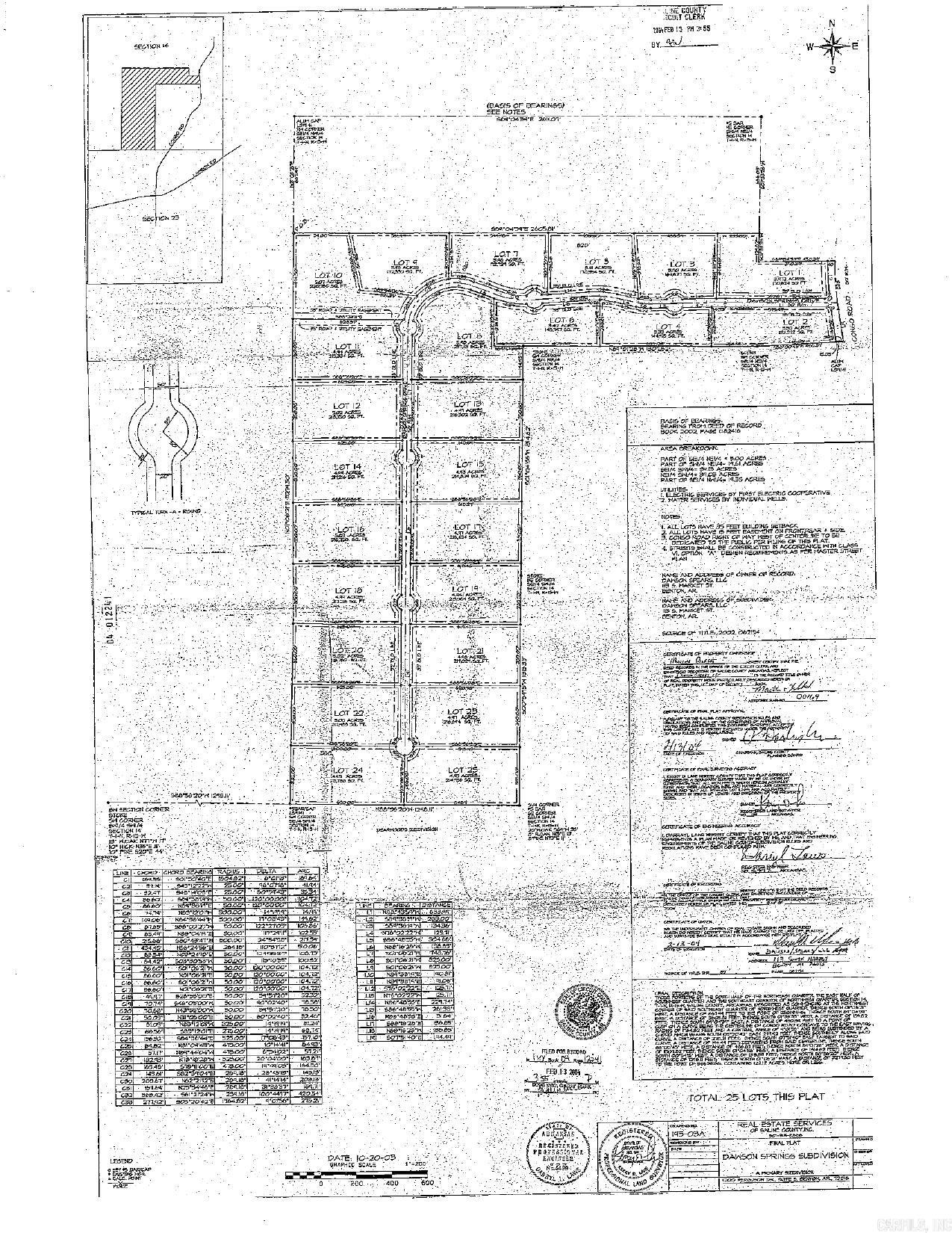 Lot 3 Dawson Springs Property Photo 2