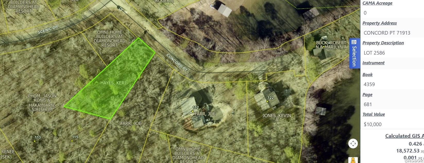 Xxx Concord Point Property Photo 2