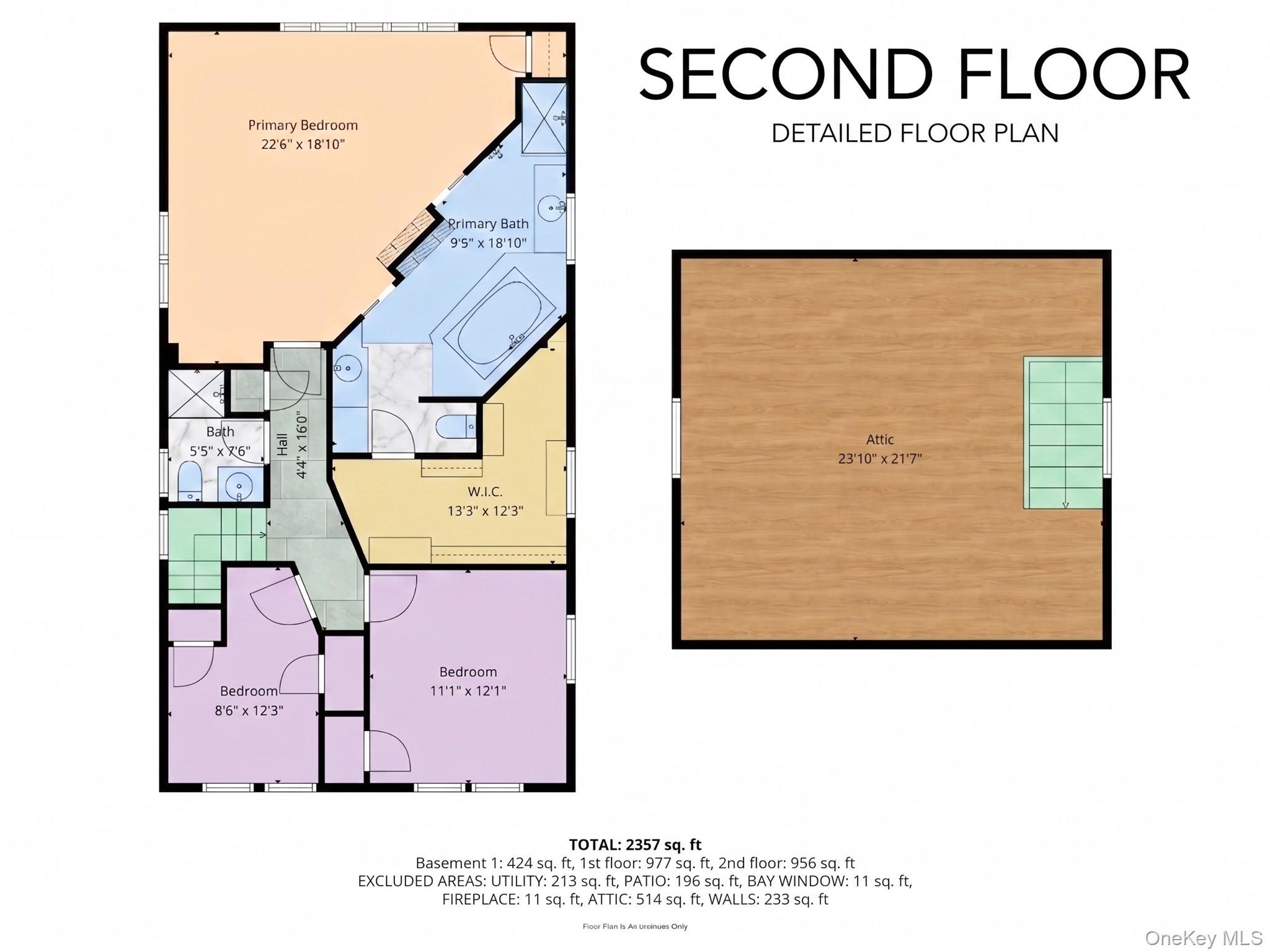 12 Davison Avenue Property Photo 49
