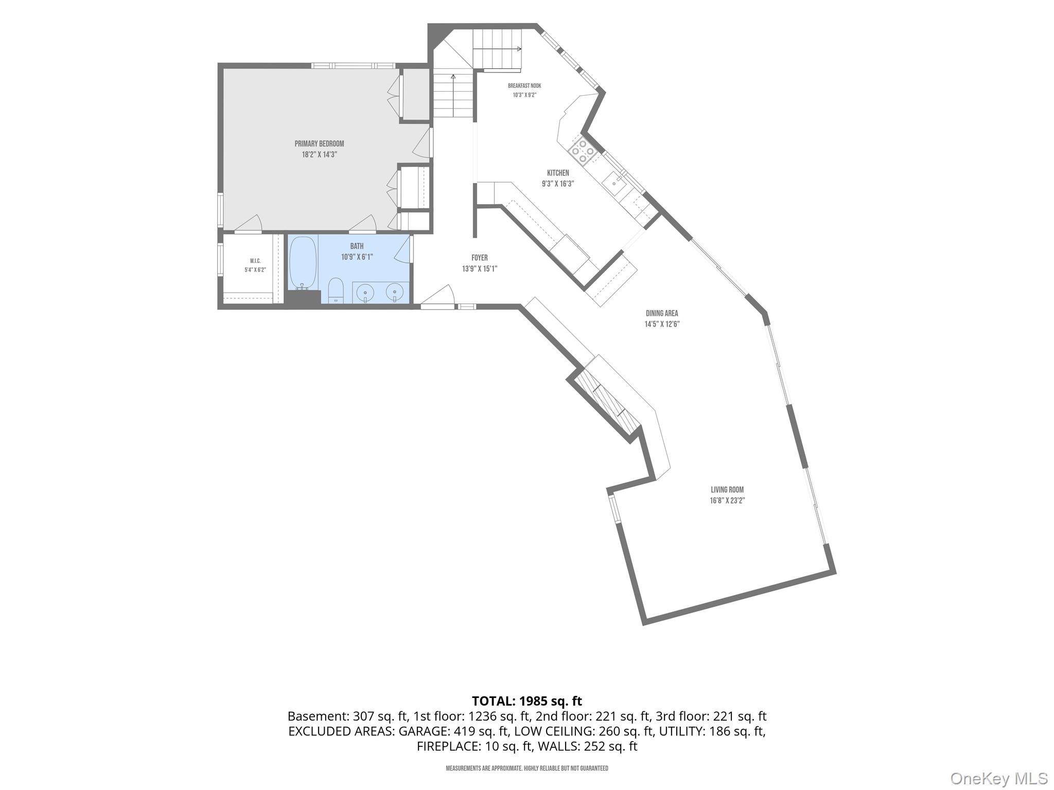 195 Shore Road Property Photo 47