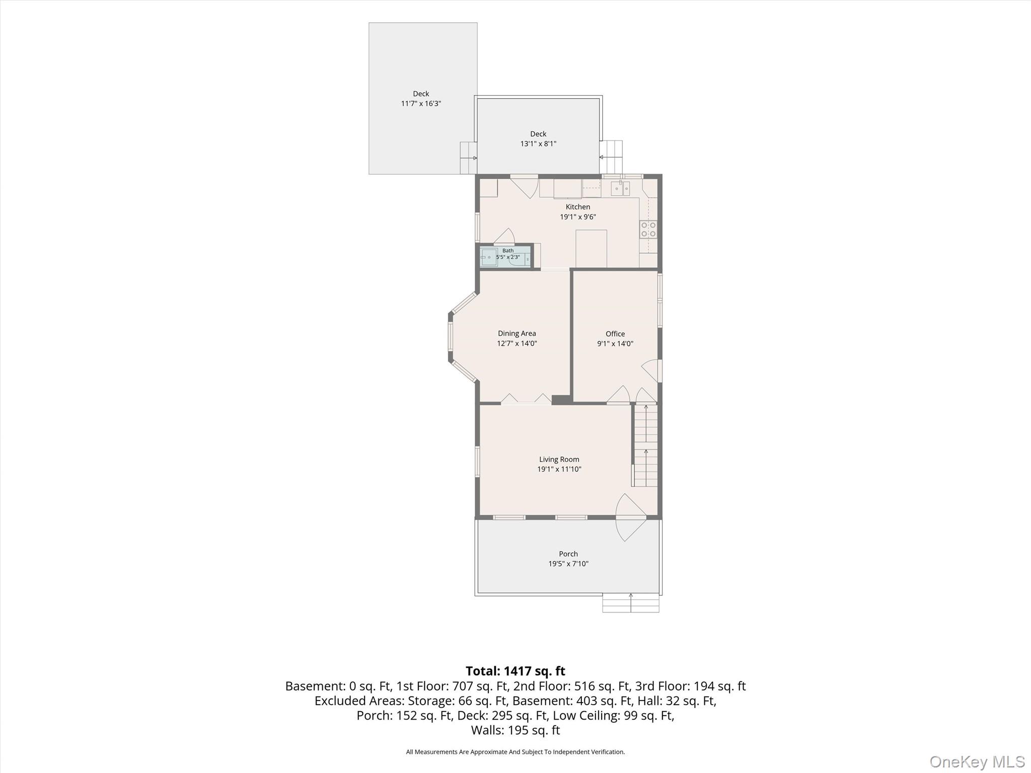 7 Kearney Avenue Property Photo 36