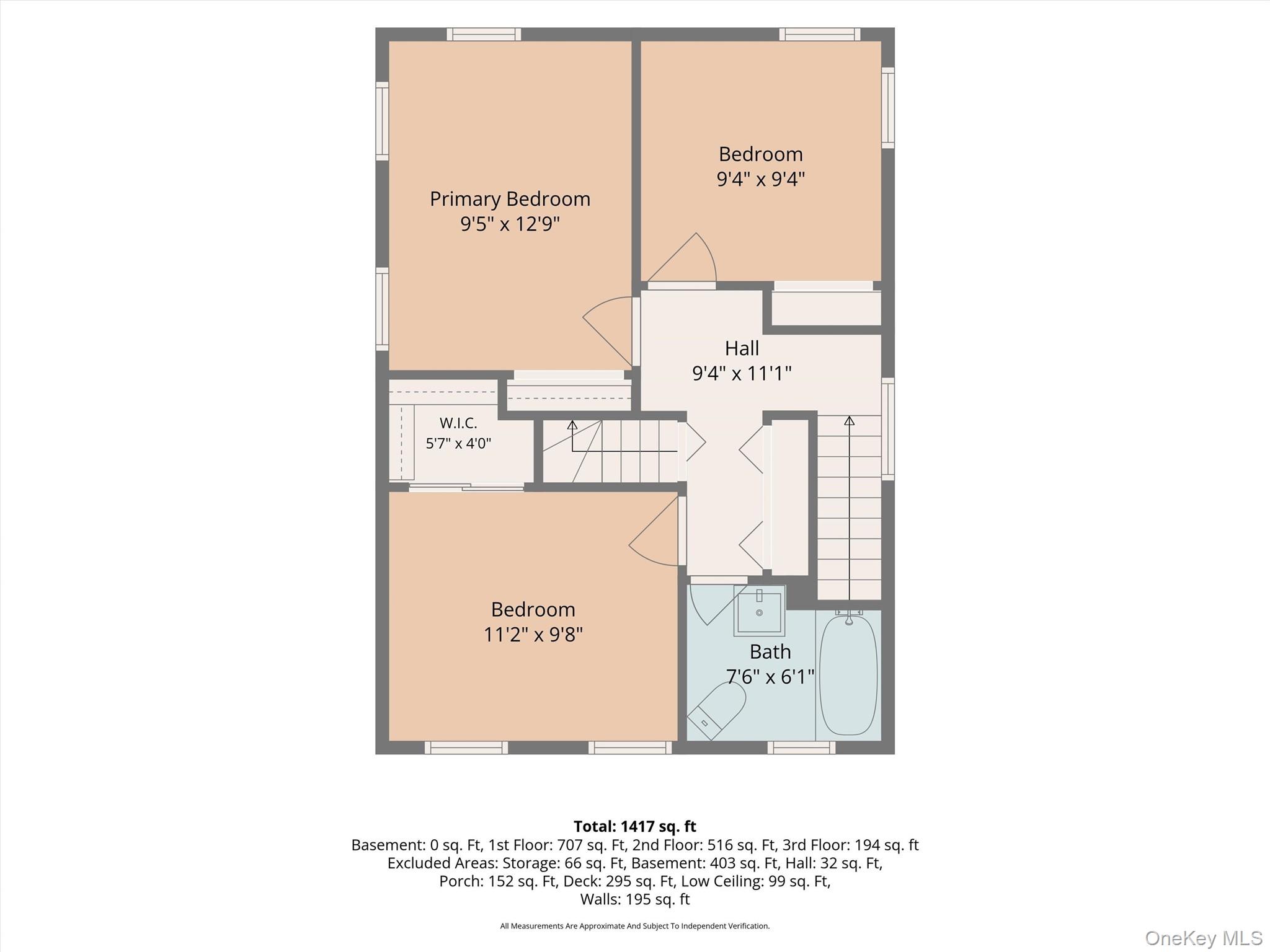 7 Kearney Avenue Property Photo 37