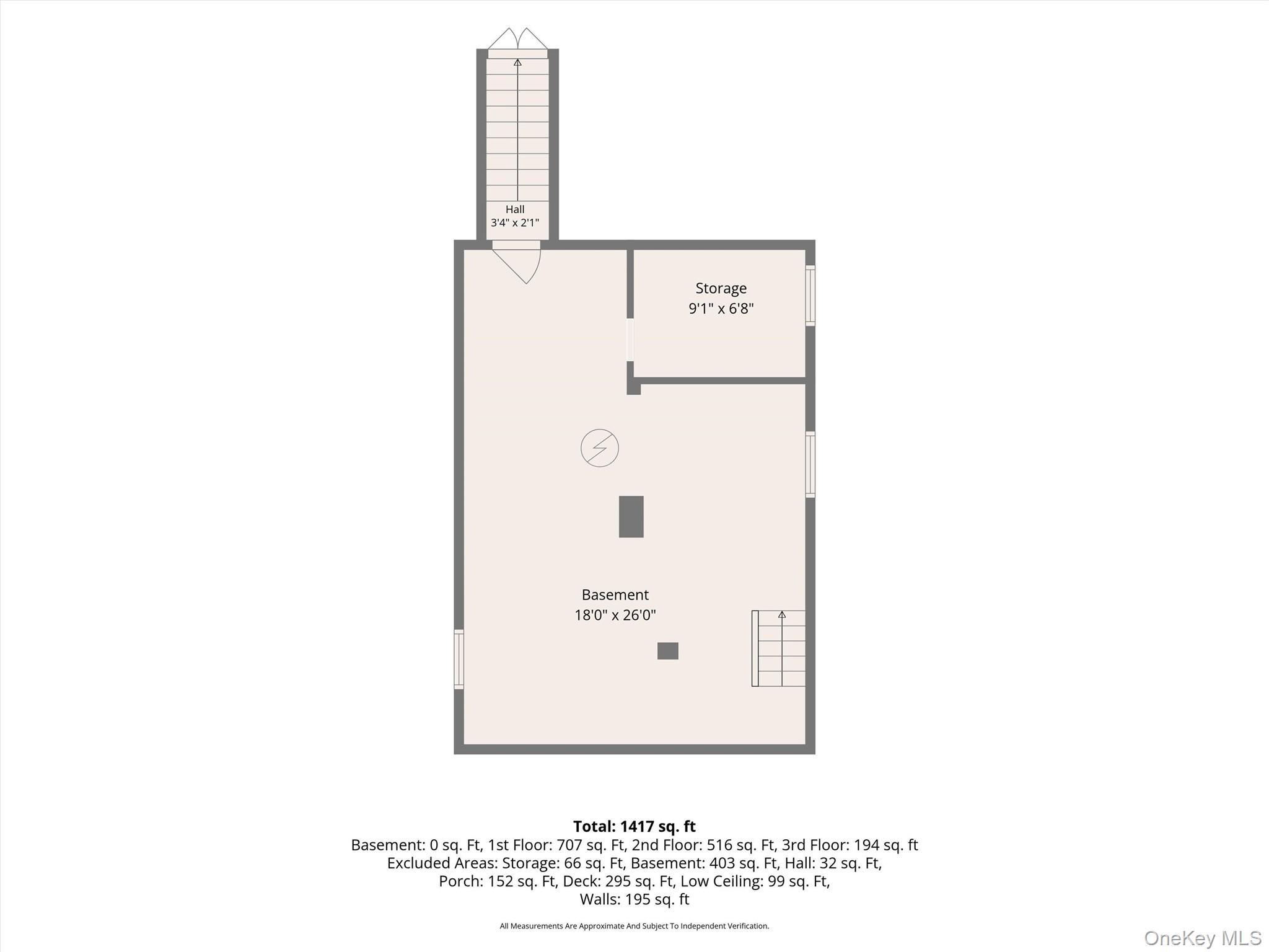 7 Kearney Avenue Property Photo 39