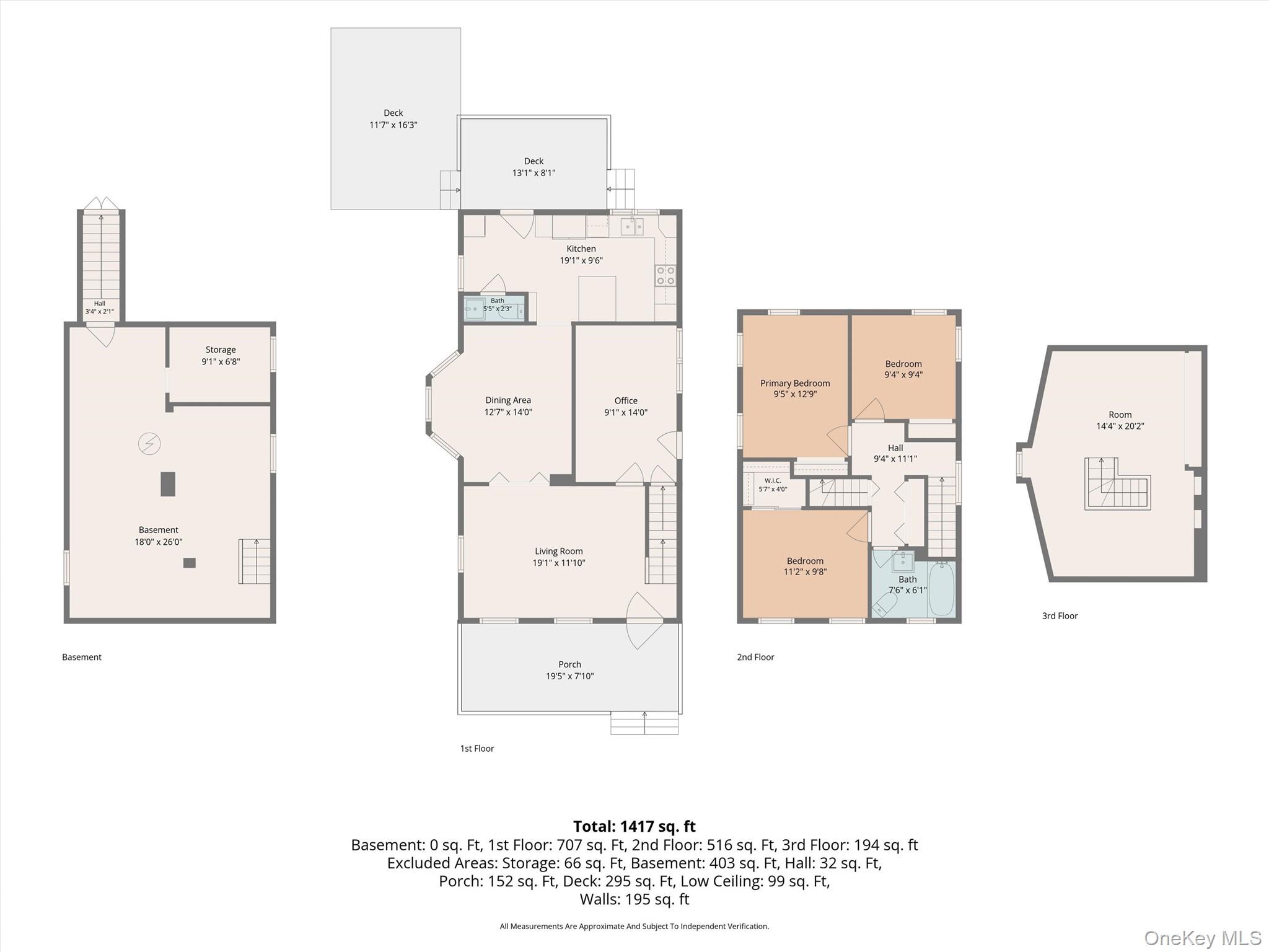7 Kearney Avenue Property Photo 40