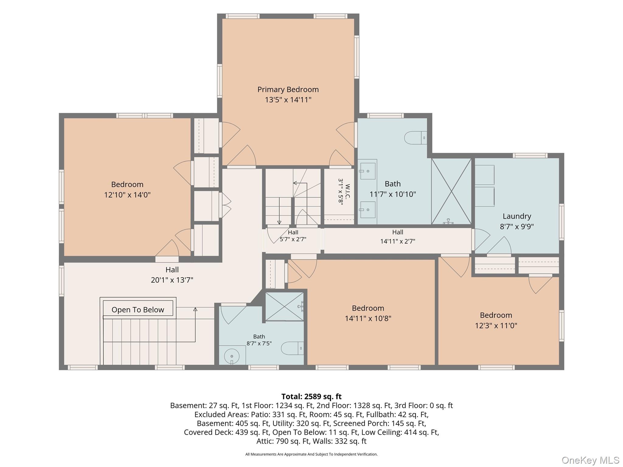 37 Ridge Road Property Photo 47